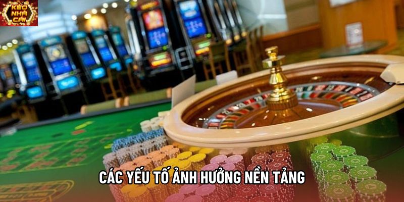 Các yếu tố ảnh hưởng nền tảng Các yếu tố ảnh hưởng nền tảng